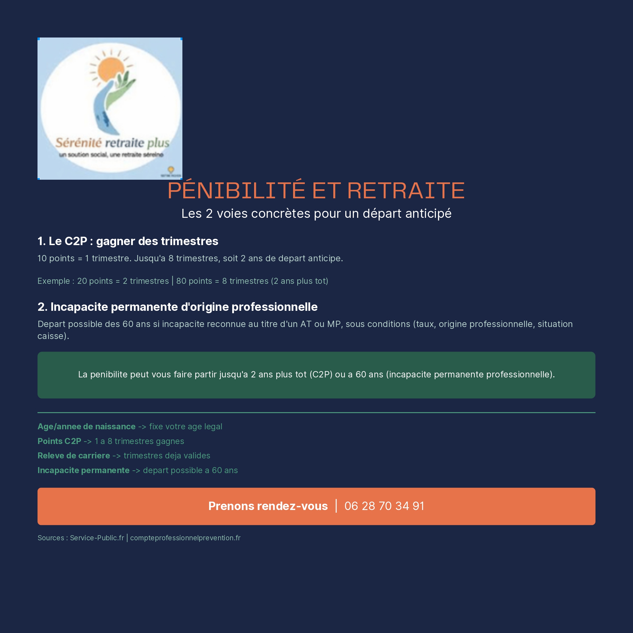 Pénibilité et Retraite